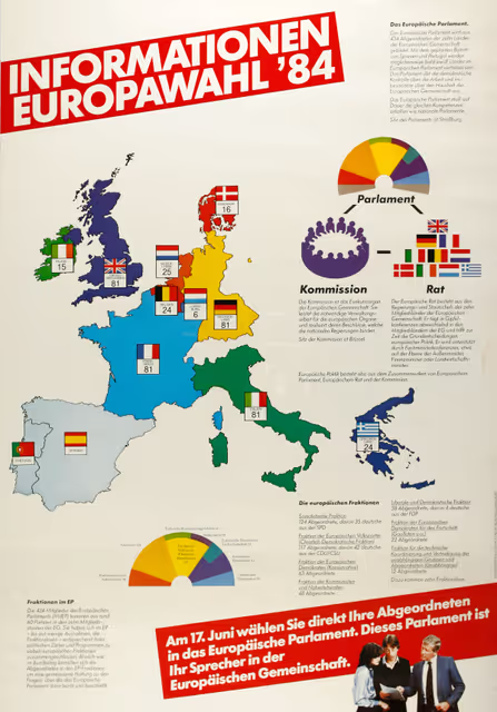 Poster for the European election 1984 in Germany
