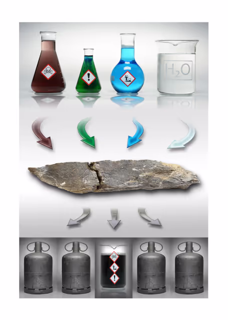 Transformation process of shale gas, chemical conditions and effects.