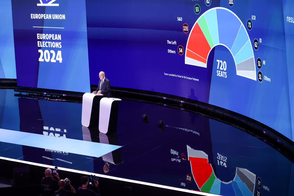 European Elections Night 2024