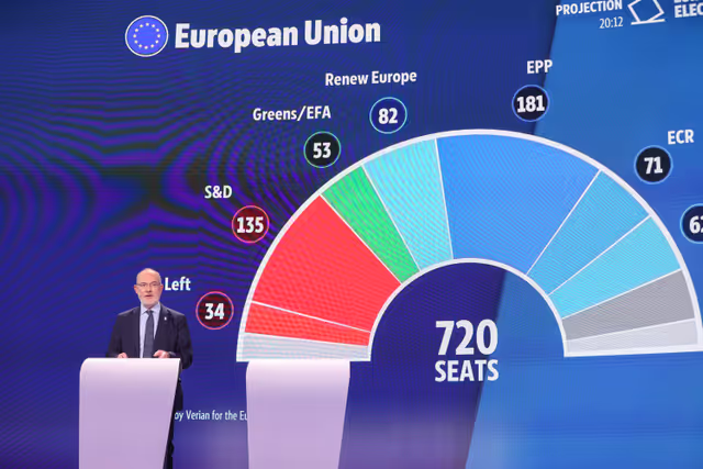 Φωτογραφία 33: European Elections Night 2024